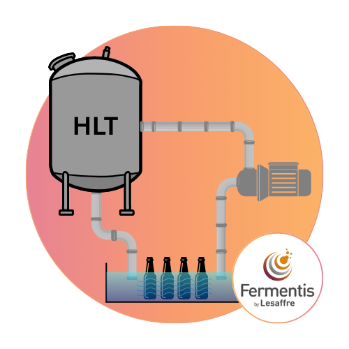 Pasteurization Tutorial